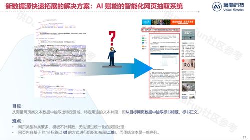 金融資管領域知識圖譜的構建和應用
