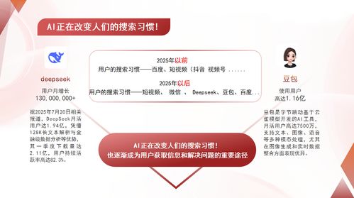 AI賦能 中山B2B企業(yè)如何重塑網(wǎng)絡營銷的潛客挖掘與評分體系